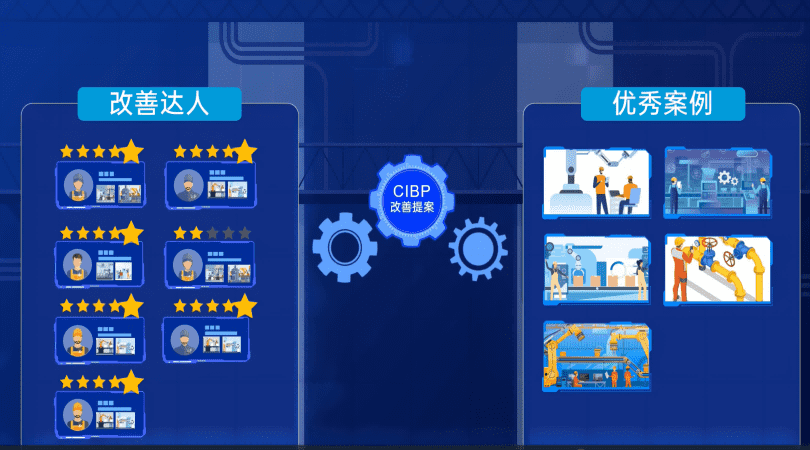 比学赶帮