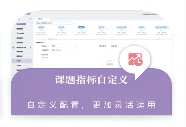 课题指标自定义