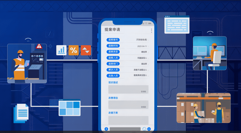 全员参与