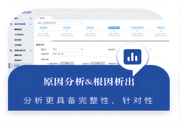 原因分析&跟因析出