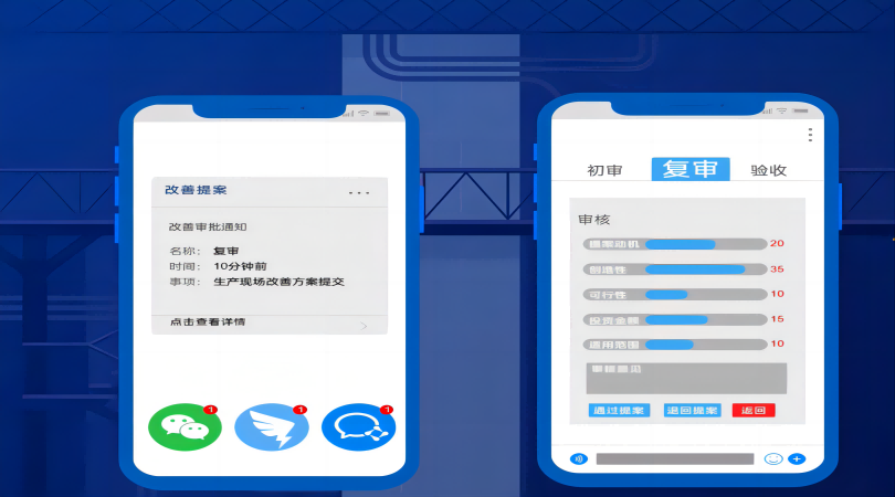 一键看
