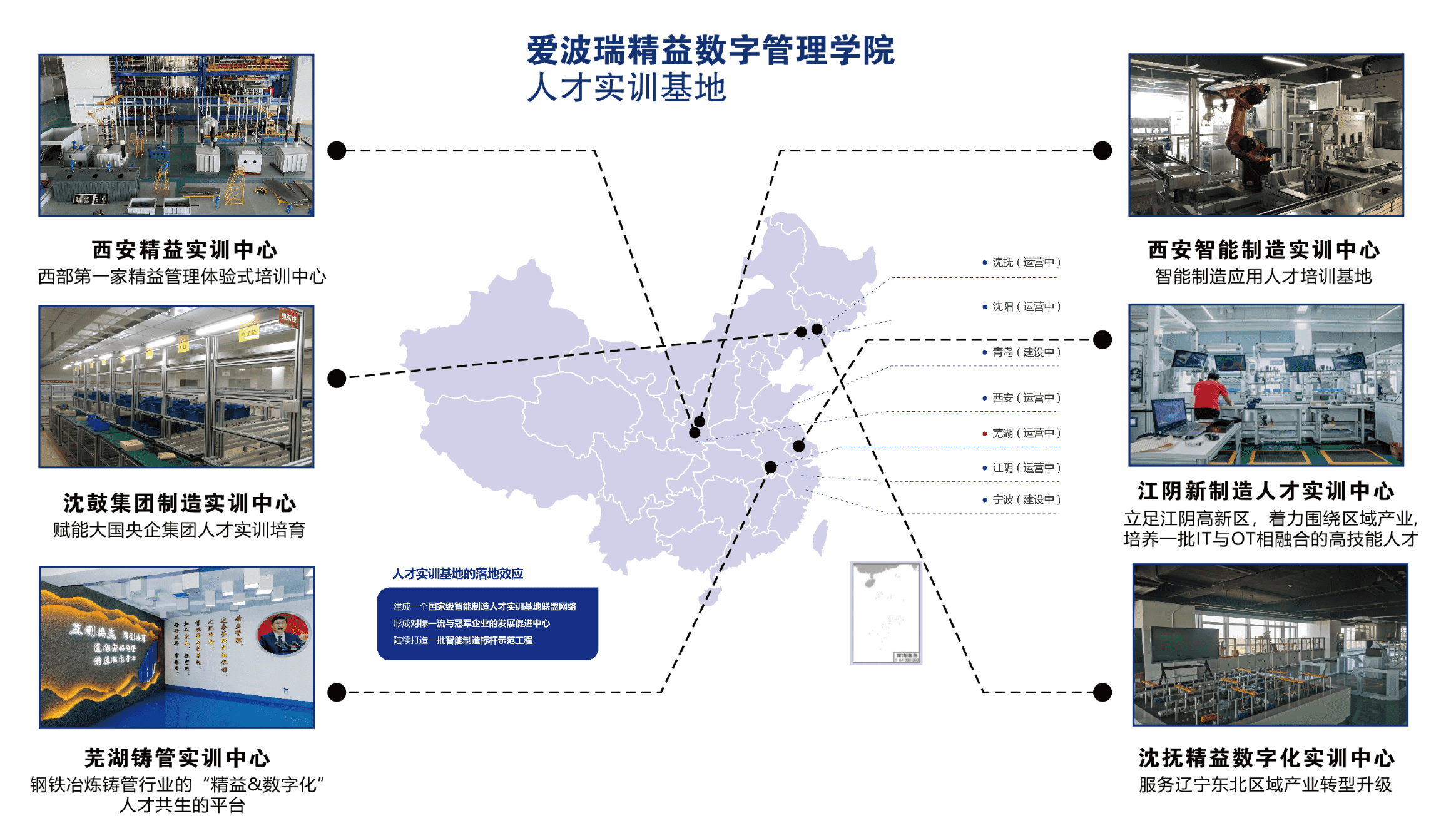 整合资源优势，赋能人才育成，爱波瑞联合中企研打造“数字精益运营师及精益工程师人才培训与资质评价”项目！