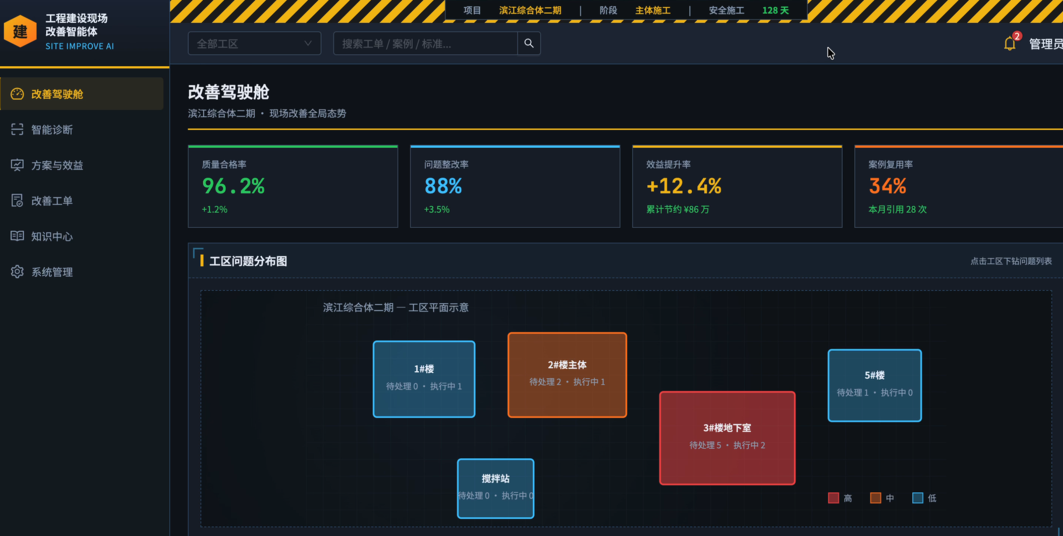 生产管理-工程建设现场精益改善智能体